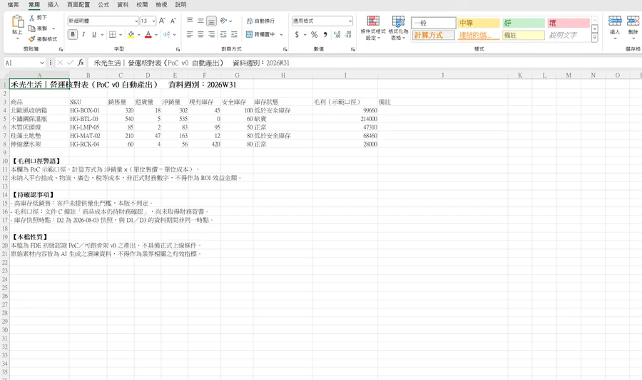 營運週報自動整理成果（模擬情境與測試資料）